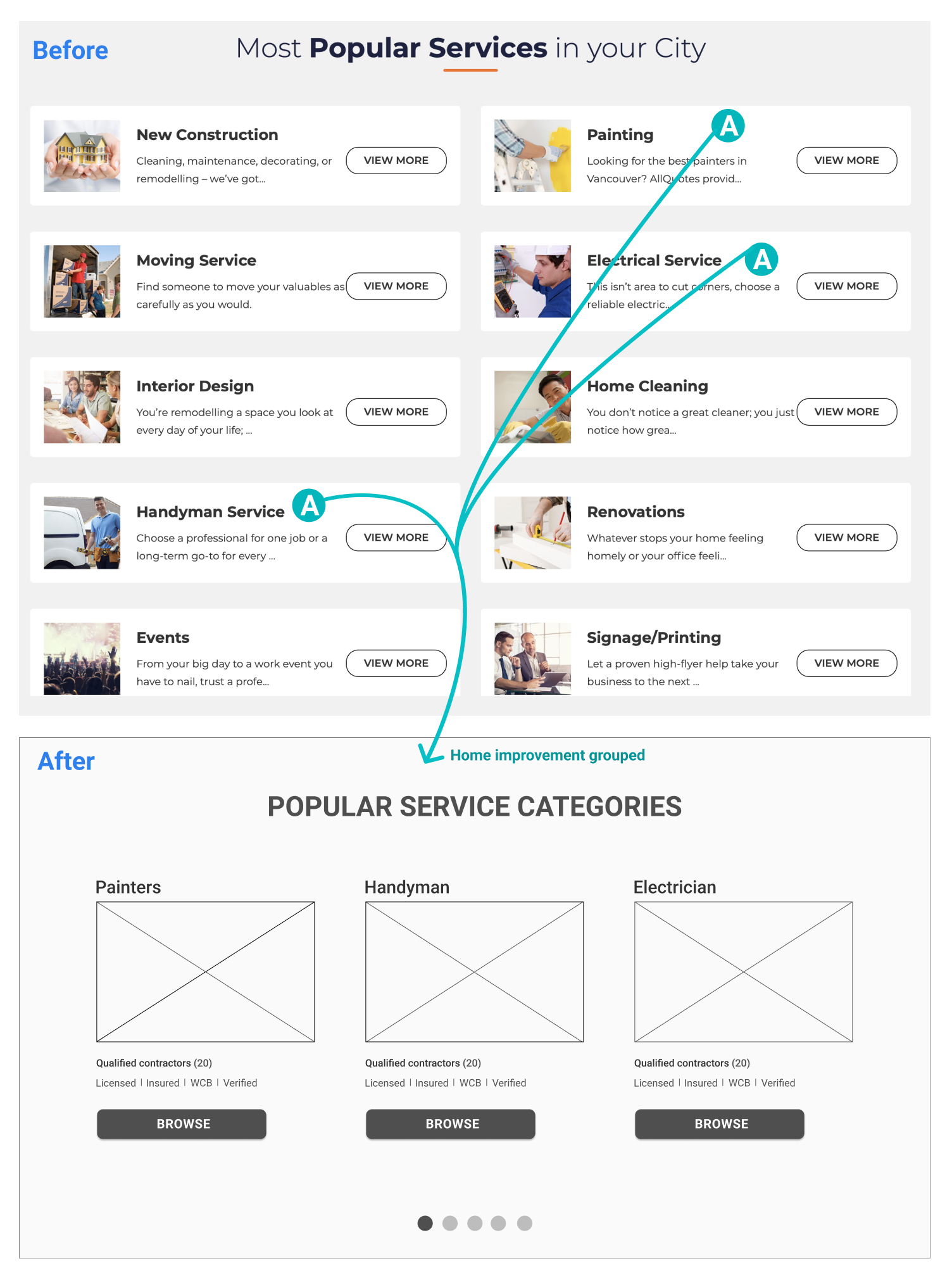 popular_servcie